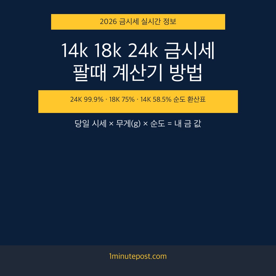 14k 18k 24k 금시세 팔때 계산기 방법 2026