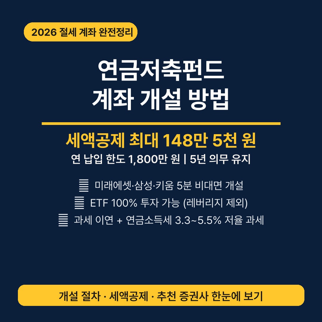 연금저축펀드 계좌 개설 방법 2026