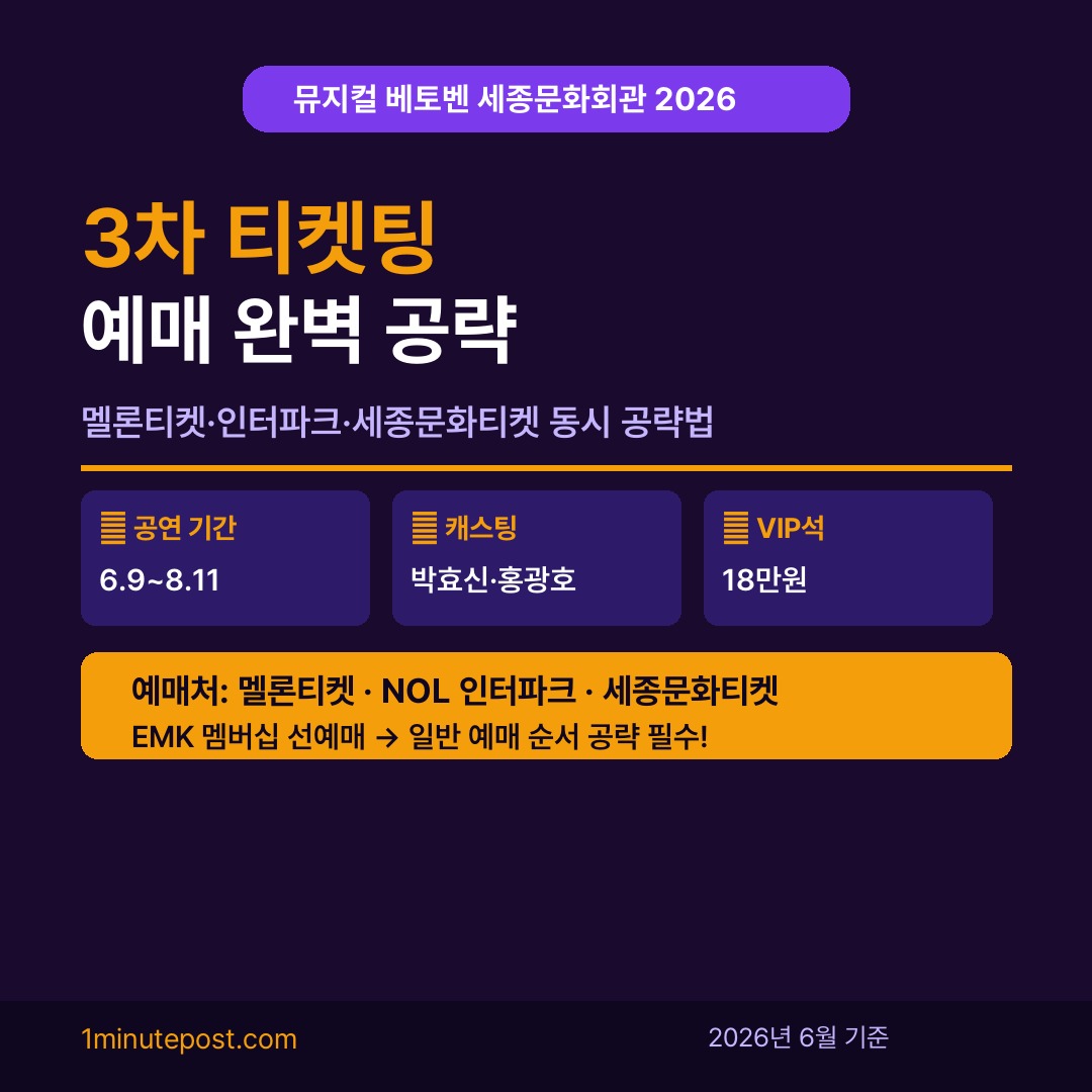 뮤지컬 베토벤 3차 티켓팅 예매방법 2026