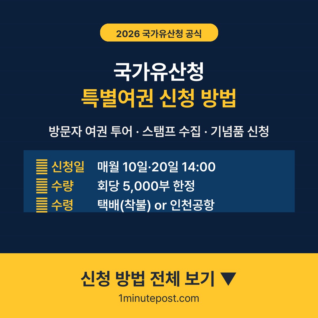 국가유산청 특별여권 신청 방법 2026