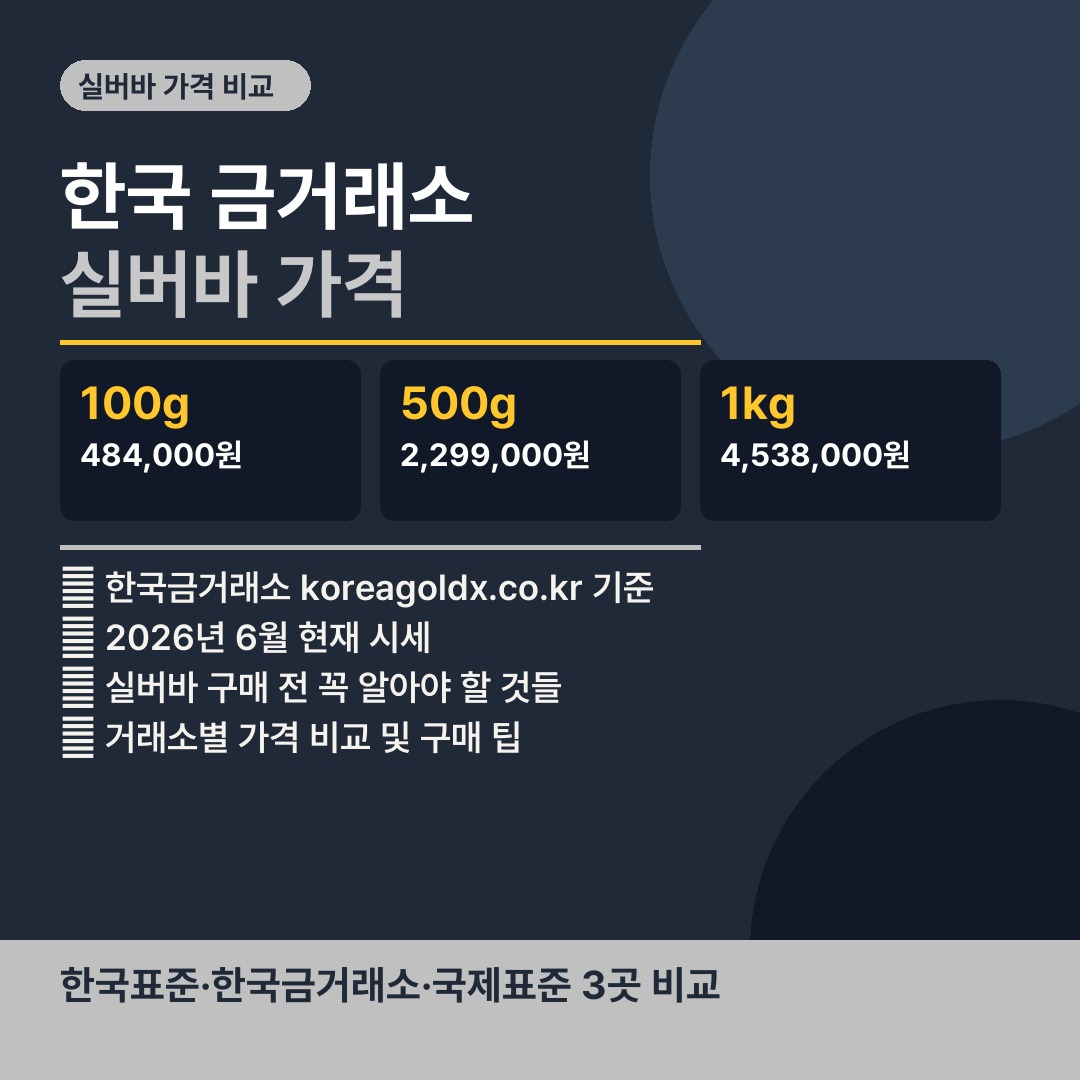 한국 금거래소 실버바 가격 1kg 500g 100g 2026