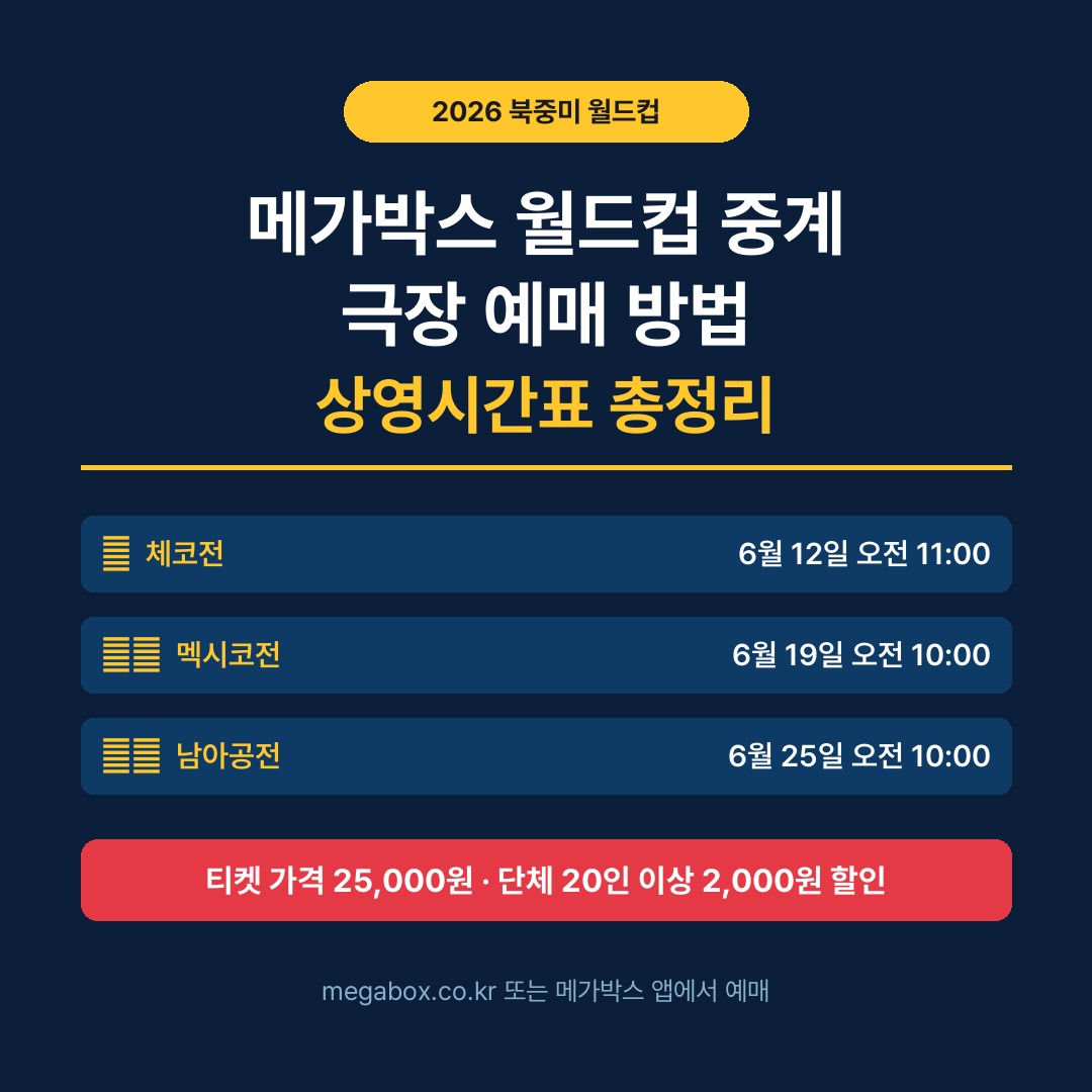 메가박스 월드컵 중계 예매 방법 상영시간표 2026