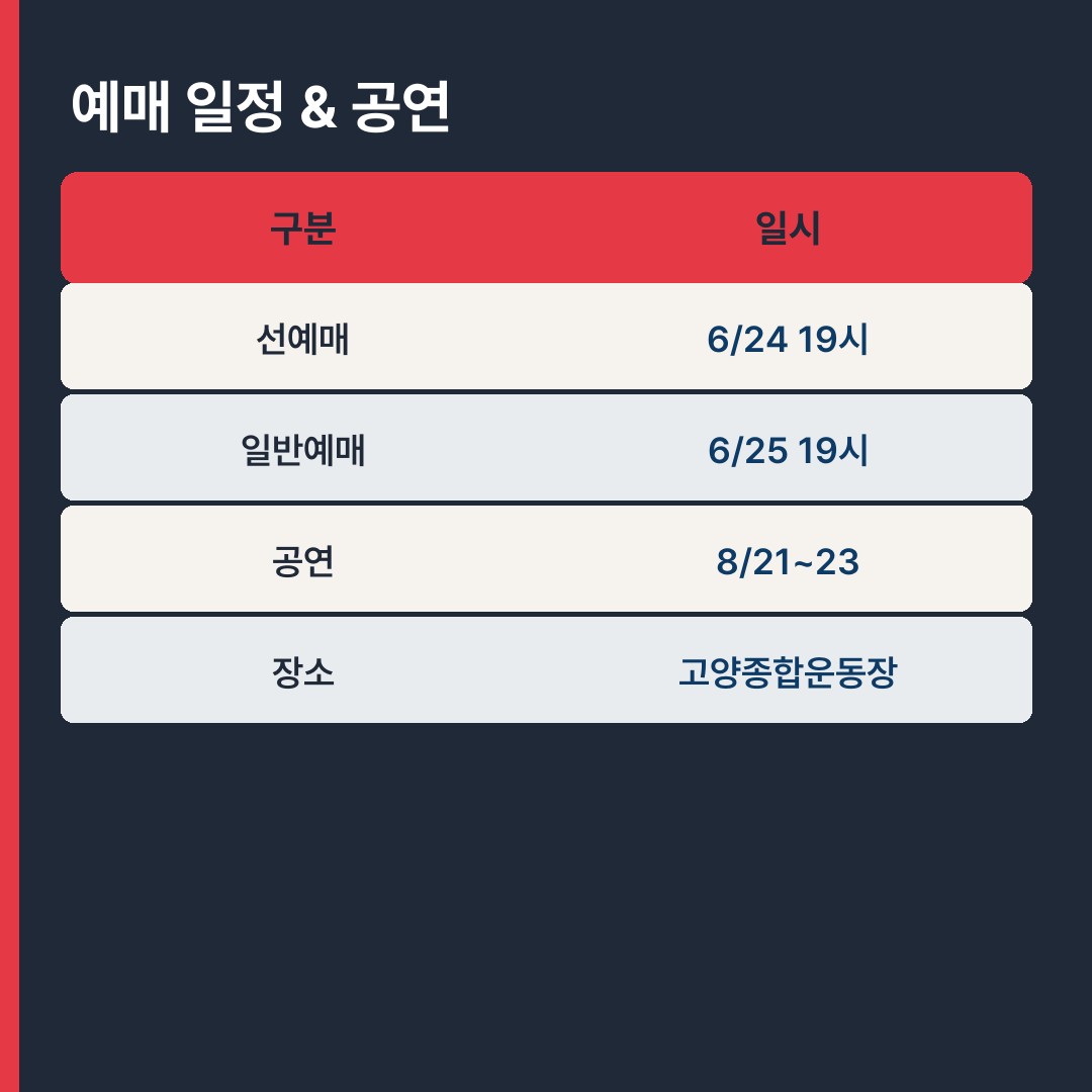 빅뱅 콘서트 2026 예매 일정과 공연
