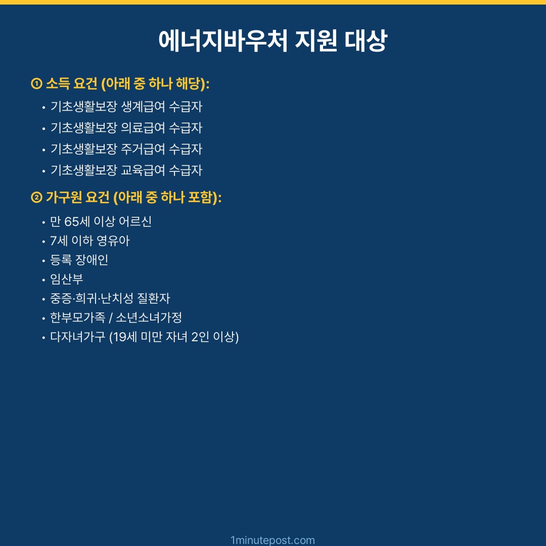 에너지바우처 지원 대상 조건
