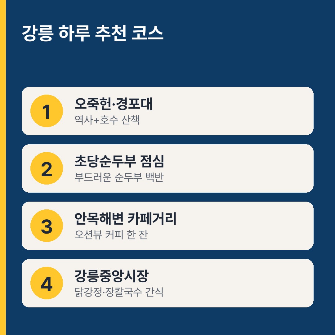 강릉 하루 추천 여행 코스