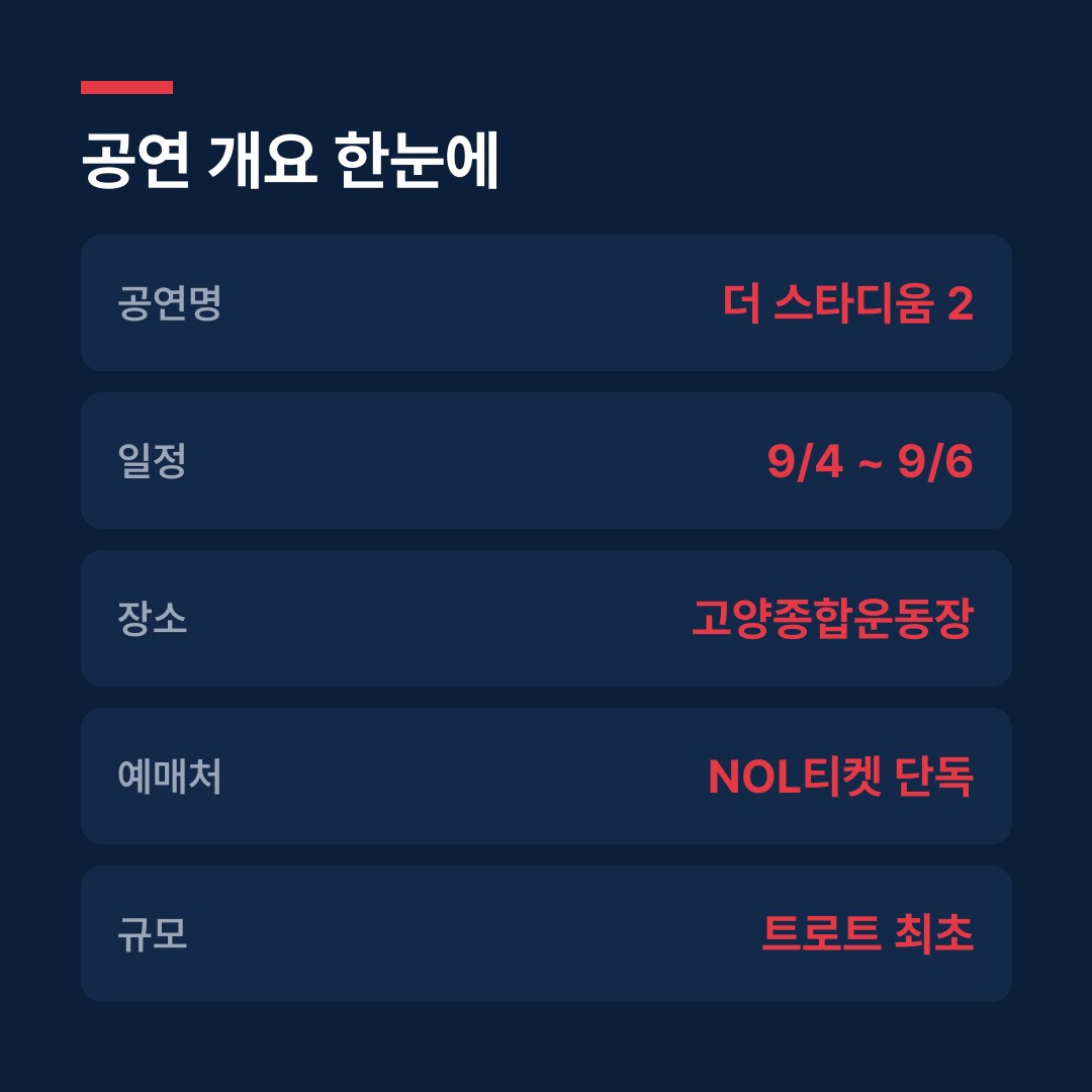 임영웅 고양 콘서트 공연 개요