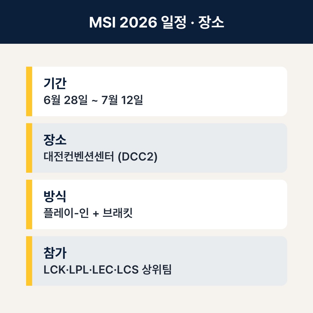 MSI 2026 일정과 장소 대전 DCC