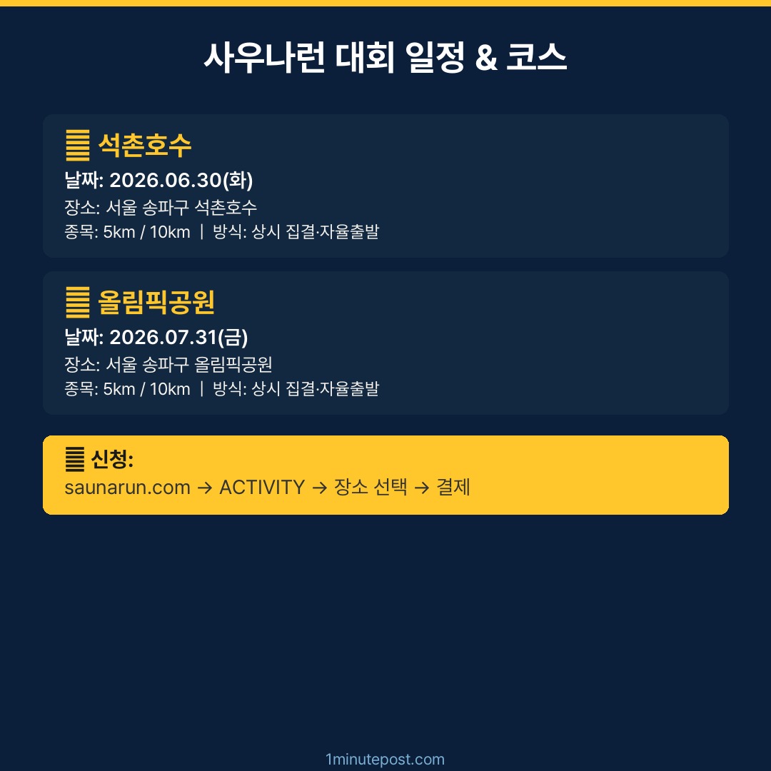 사우나런 2026 석촌호수 올림픽공원 대회 일정