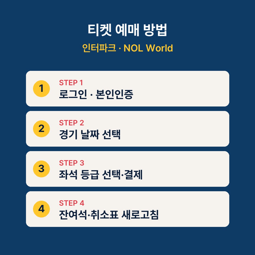 MSI 2026 티켓 예매 방법 절차