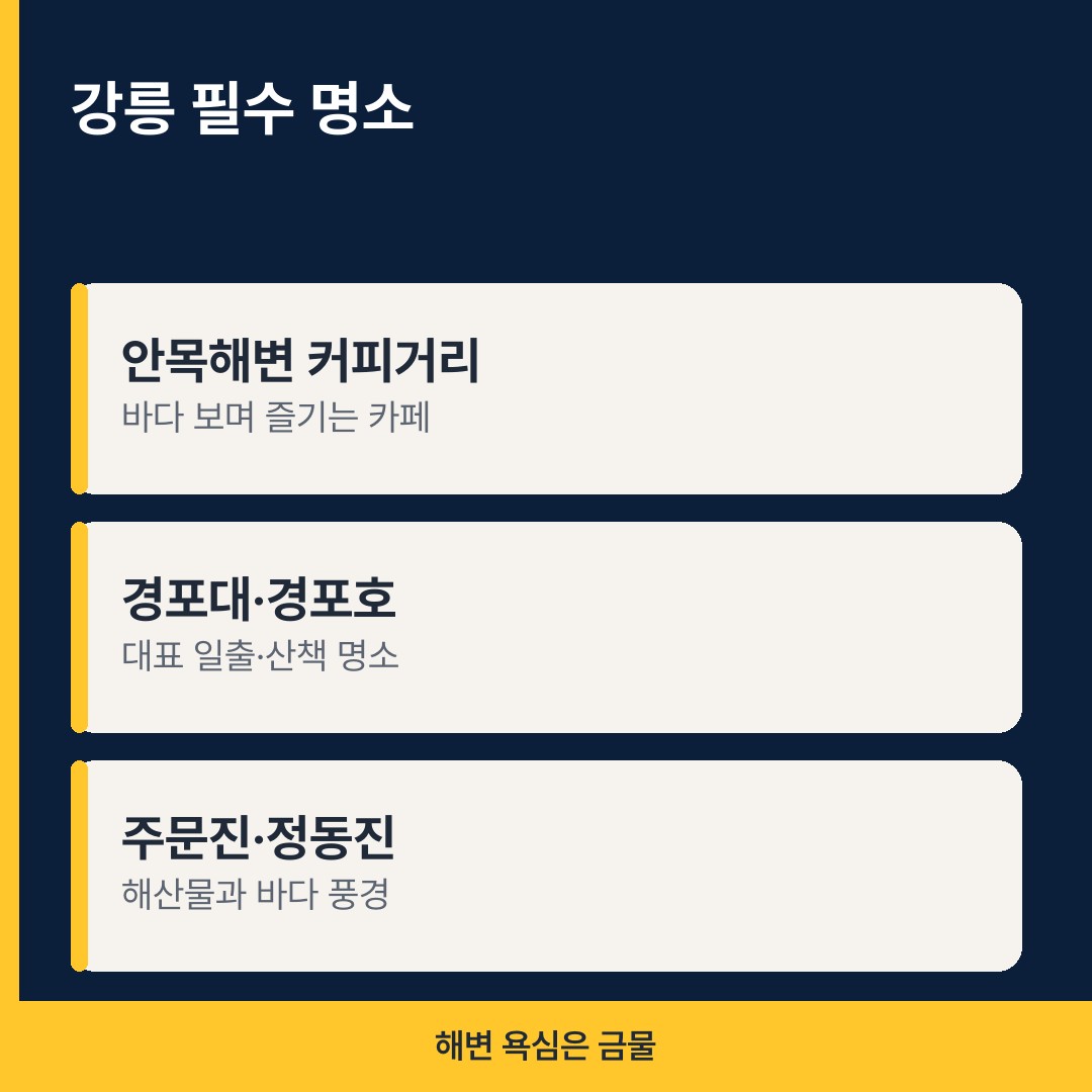 강릉 필수 명소