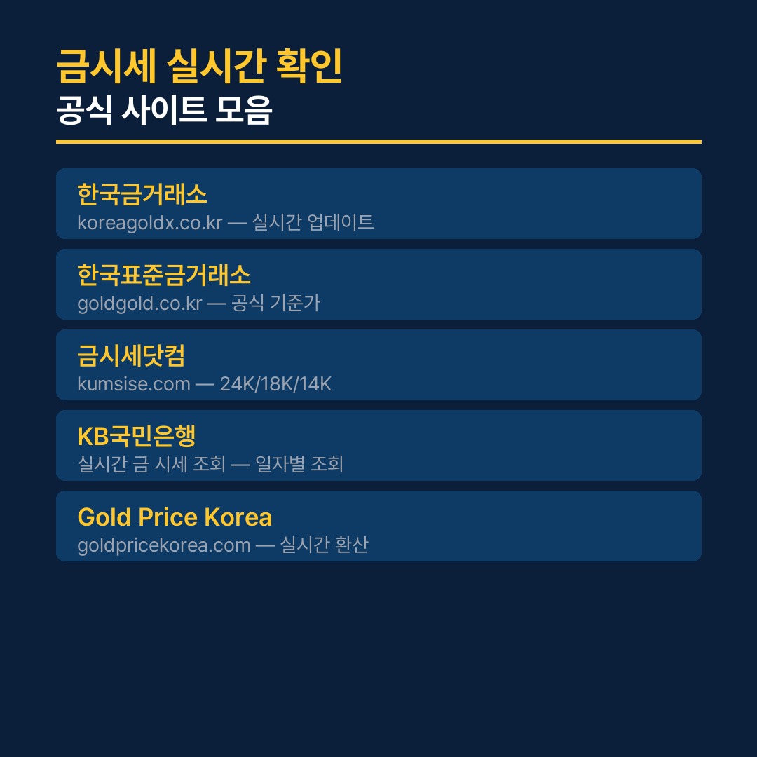 금시세 실시간 확인 사이트