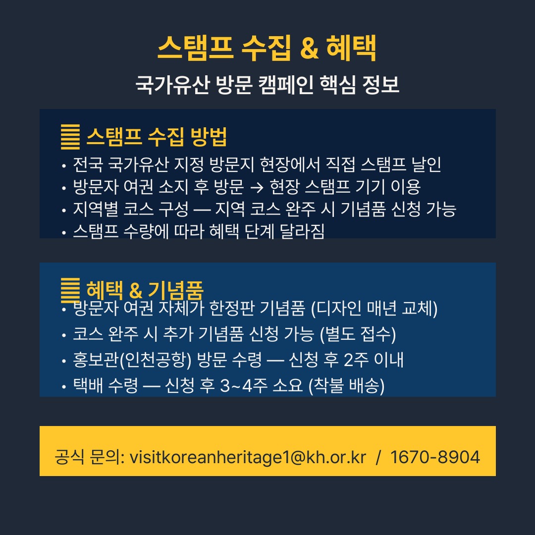 국가유산 방문자 여권 스탬프 수집 혜택