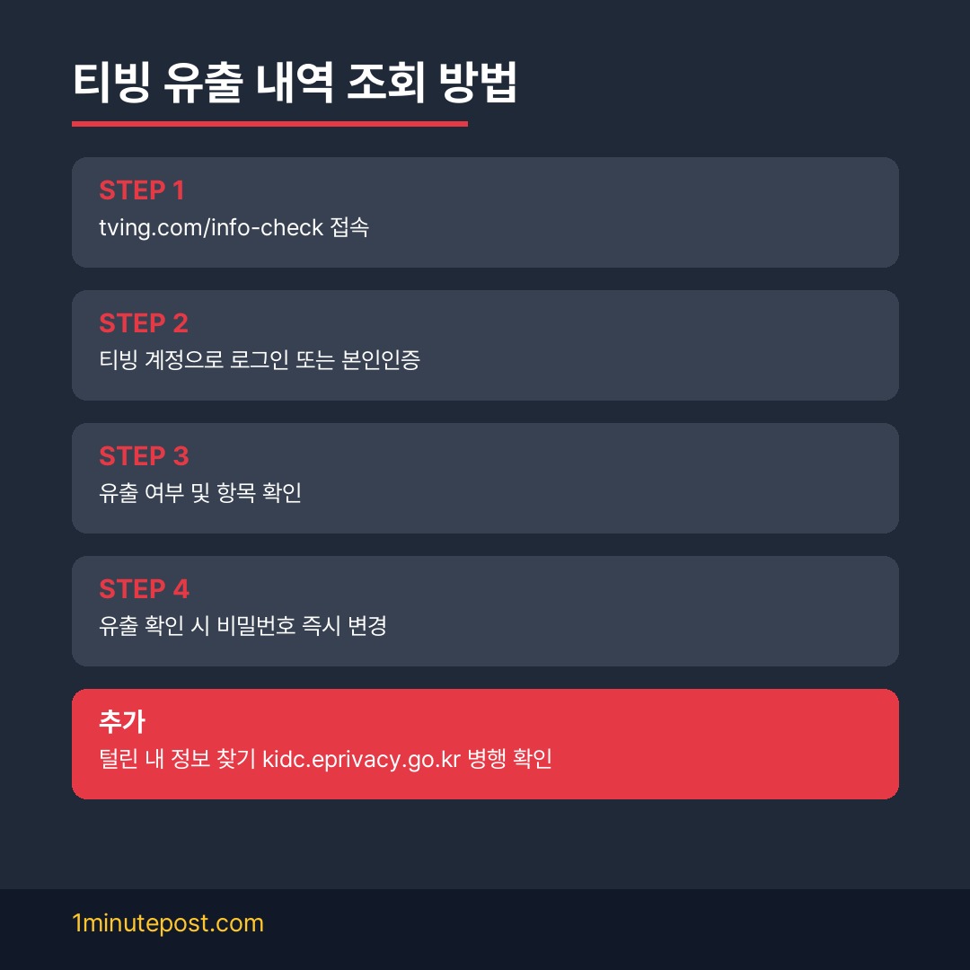 티빙 유출 내역 조회 방법 단계