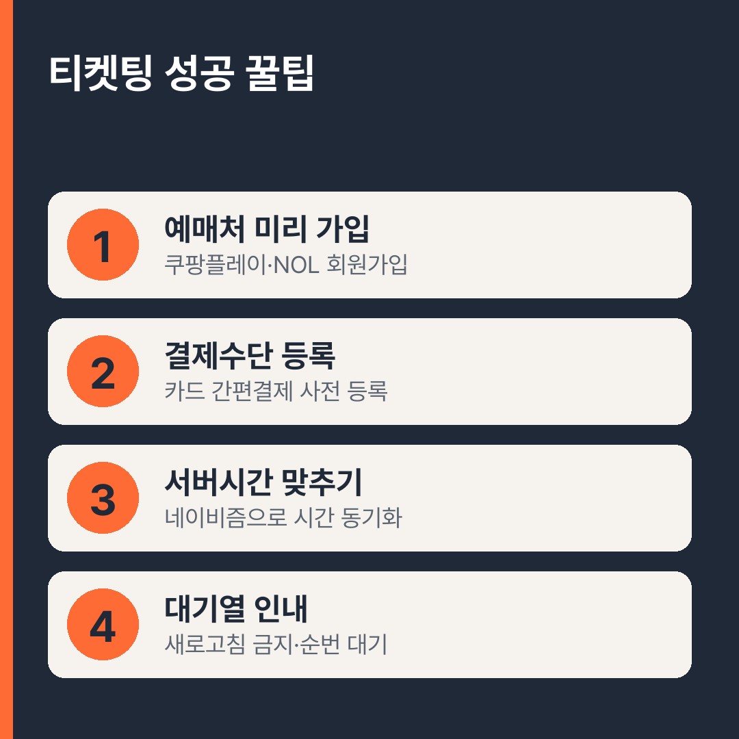 빅뱅 콘서트 티켓팅 성공 꿀팁