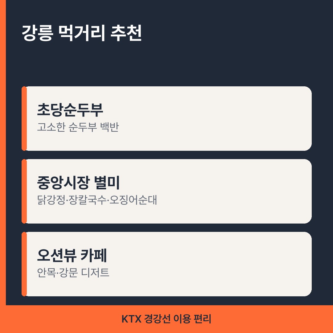 강릉 먹거리 추천