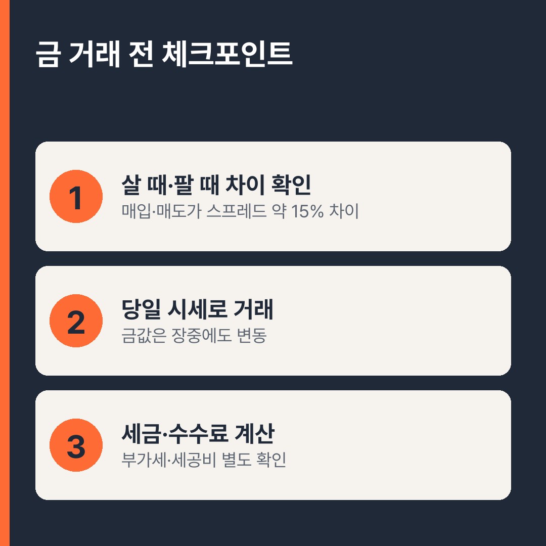 금 거래 전 체크포인트