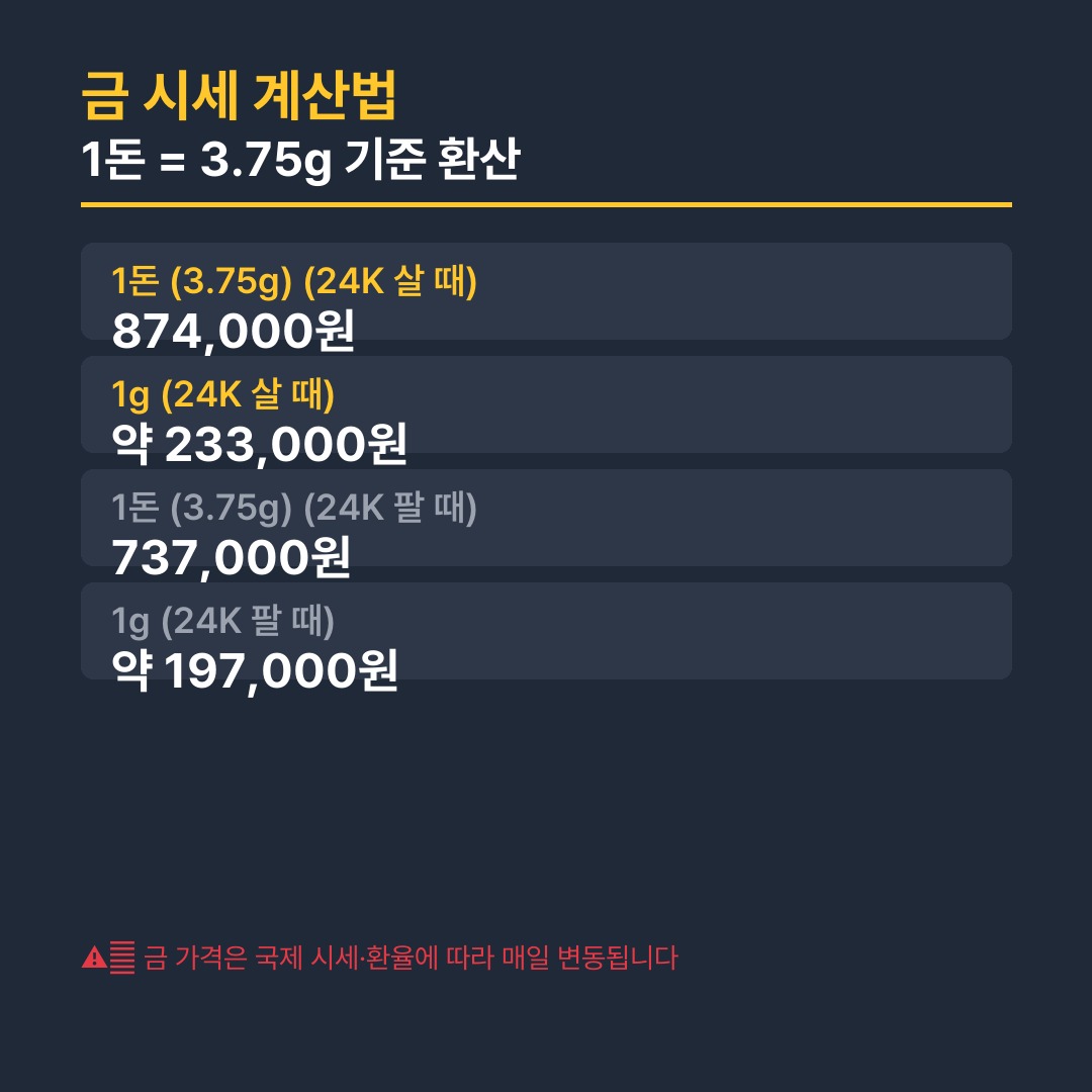 금시세 1돈 1g 환산 계산