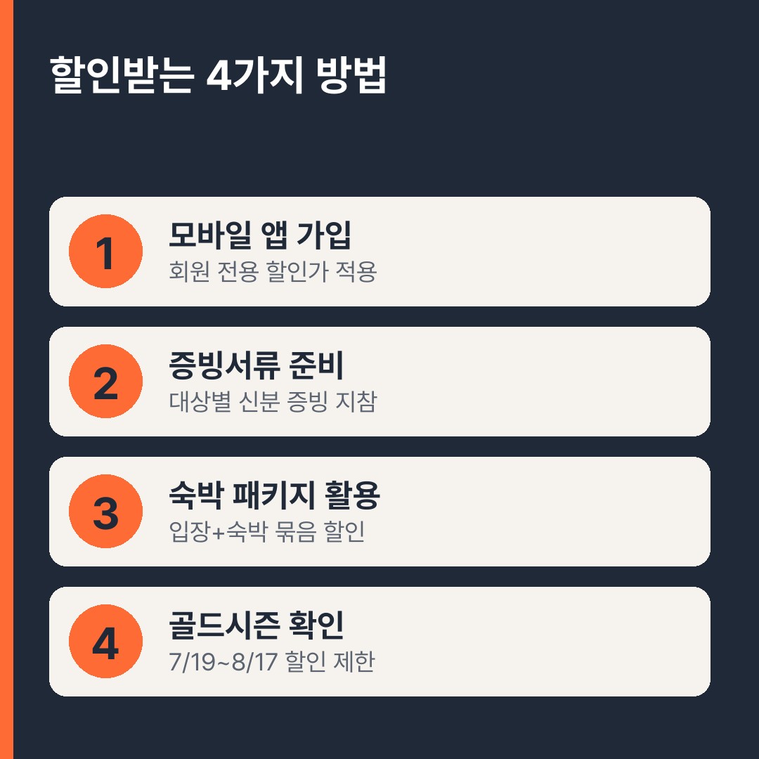 하이원 워터월드 할인받는 방법