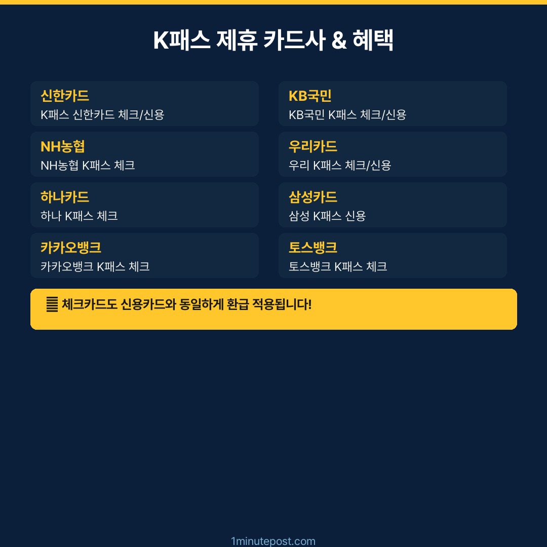 K패스 제휴 카드사 체크카드 목록