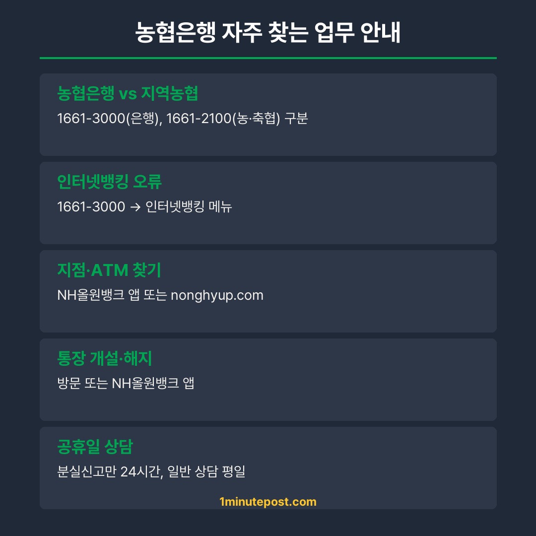농협 인터넷뱅킹 지점찾기
