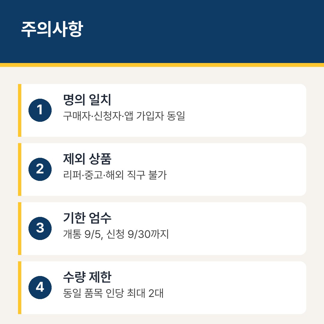 온누리상품권 환급 신청 주의사항