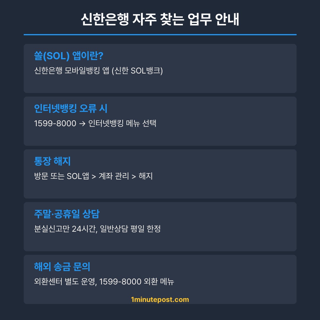 신한은행 업무안내