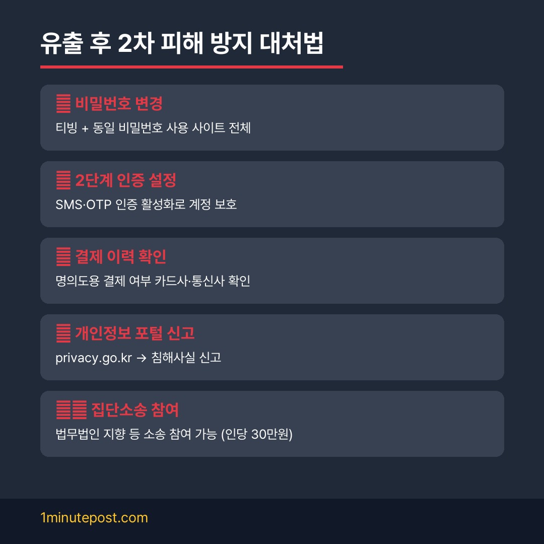 티빙 개인정보 유출 대처법