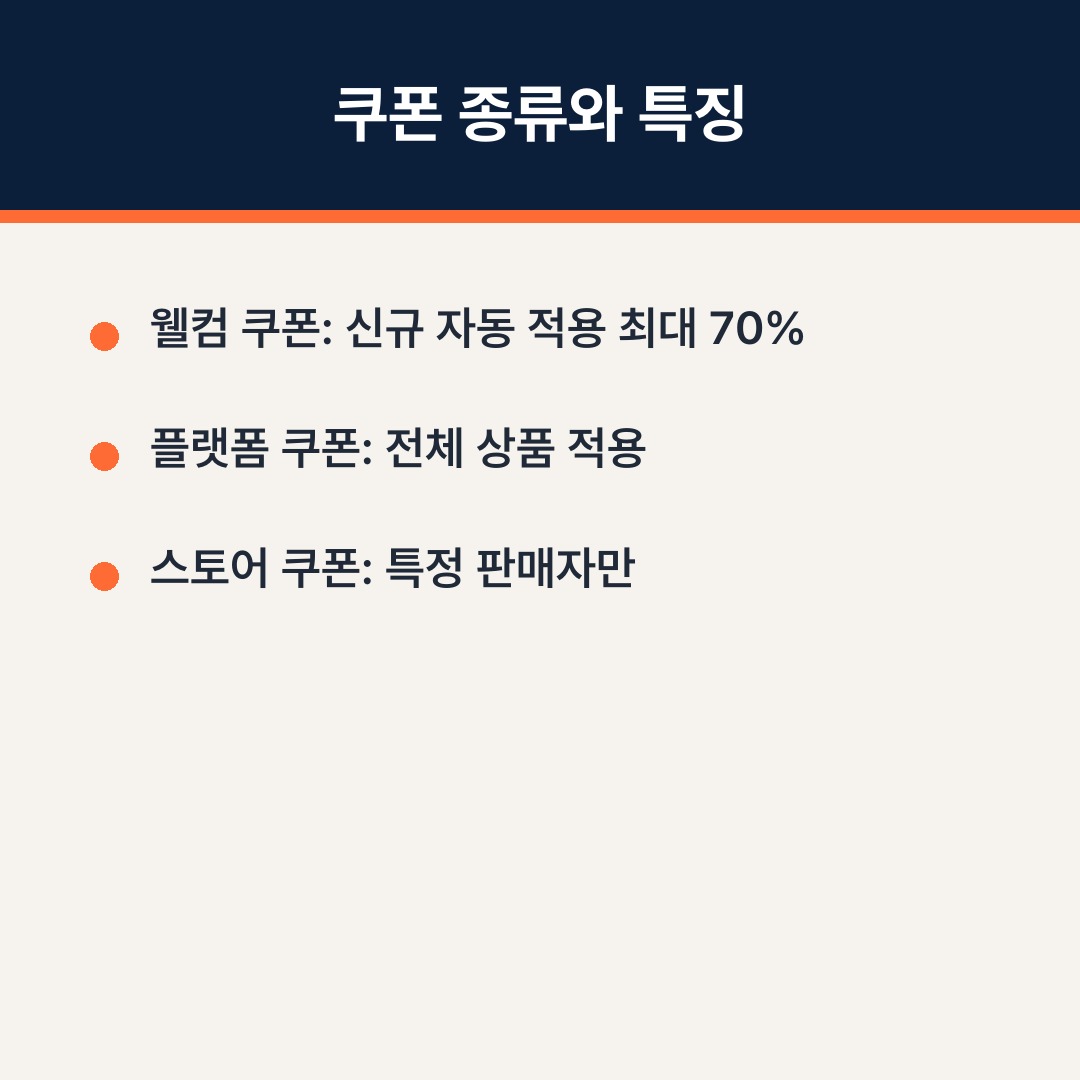 알리익스프레스 할인방법, 쿠폰등록 사용 기준 총정리 인포그래픽