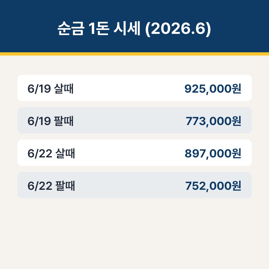 오늘 금시세 순금 1돈 가격, 살때 팔때 차이 실시간 조회 (2026) 인포그래픽