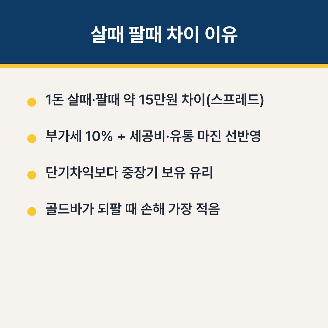 오늘 금시세 순금 1돈 가격, 살때 팔때 차이 실시간 조회 (2026) 인포그래픽